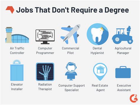 And while those skilled-service <b>jobs</b> <b>don’t</b> <b>require</b> a four-year college <b>degree</b>, applicants typically <b>need</b> some education beyond high school, such as an associate or. . Jobs at boeing that dont require a degree